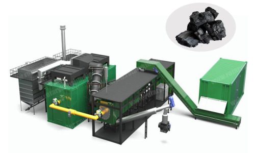biomass carbonization Activated Carbon Plant Design